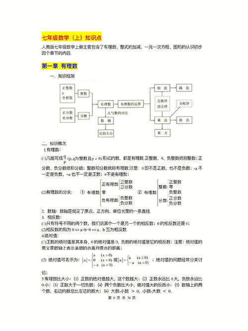 初中知识点大全数学，初中知识点大全软件下载人教版
