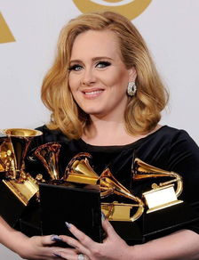 achievement是什么意思