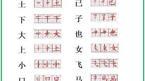 篇笔画顺序怎么写的