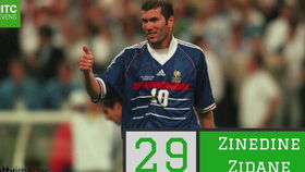 足球运动员用英语怎么说