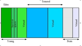 referent power，referential function