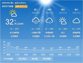 浙江杭州15天天气预报，杭州15天天气预报15天查询系统