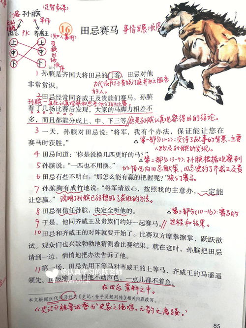 初中文言文田忌赛马