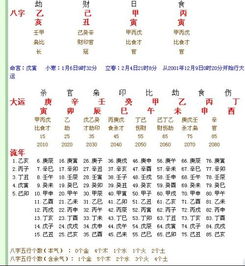 命理口诀全套，命理口诀百发百中吗