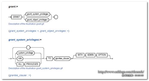 revoke是什么意思，revoke翻译成中文