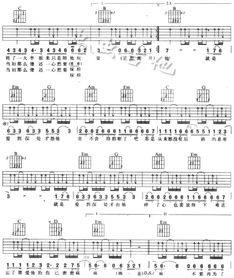 求 张宇《雨一直下》 乐队总谱 GTP 的