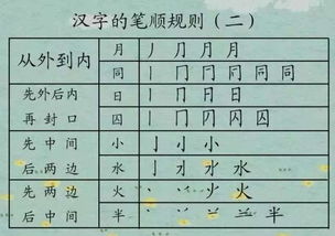 由的字形结构