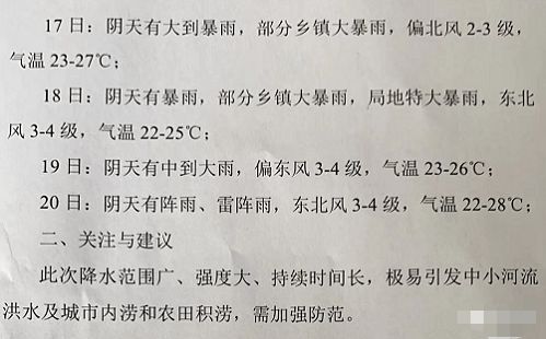 封丘县天气预报15天准确一周，封丘县天气预报2345
