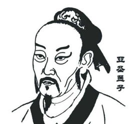 吾 是什么意思?