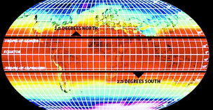 两极静止领域，两极生四象四象生八卦八卦生万物 万物不及你