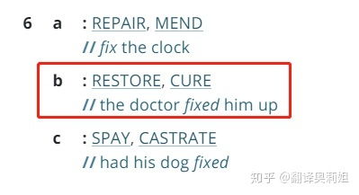 fix的意思