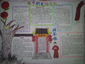 关于民俗的手抄报怎么画，关于民俗的手抄报春节