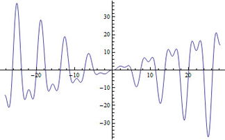 cscx的原函数是多少
