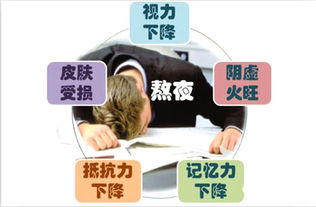 为什么很多年轻人都喜欢熬夜?