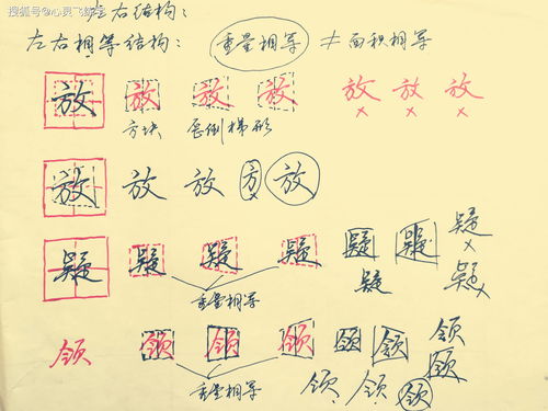 方是什么结构的字体