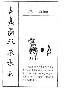 承印中的承的意思，承印的承字意思是什么