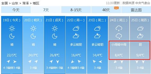 山东省长期天气预报
