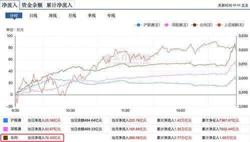 机敏、崭新、笨重、明晃晃、沉甸甸、的反义词分别是?