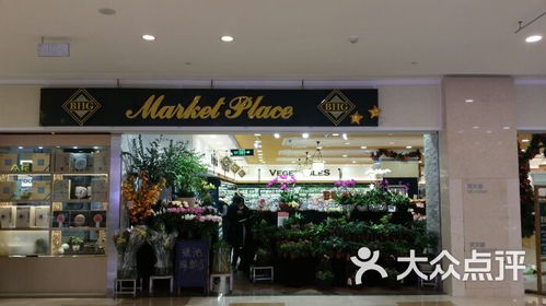 marketplace翻译，marketplaces
