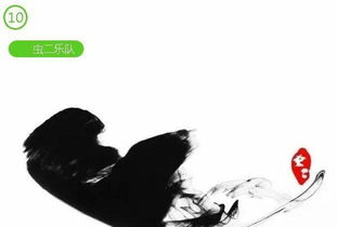 承蒙抬爱下一句怎么说，承蒙抬爱下一句是什么