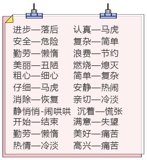 深刻认识的近义词，清醒认识的近义词