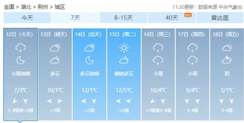 荆州天气预报15天查询