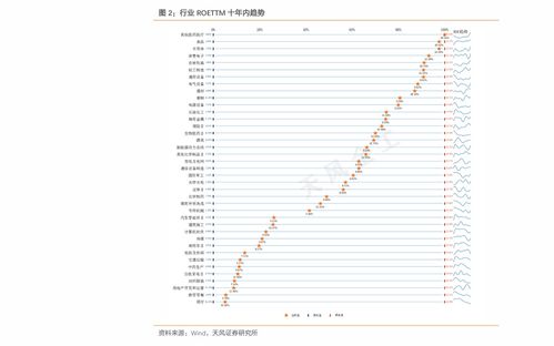 二氯丙醇在20℃的比热容是多少