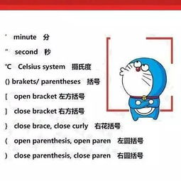 数学英语怎么读maths