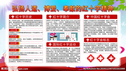 红十字精神是什么?