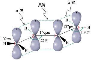 离域大π键，离域能