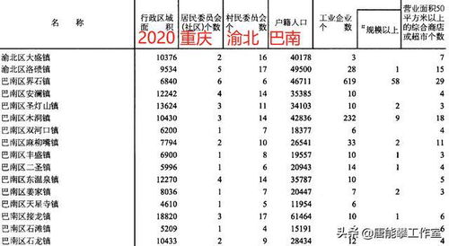 一亩地是多少平方公里