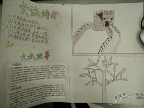 万里长城的手抄报怎么画