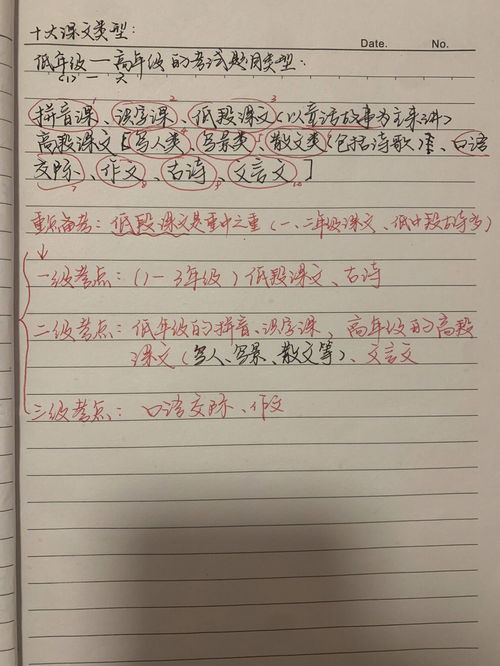 以教师资格证写作文