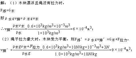 重力公式G=mg中m是什么，重力公式m的单位