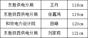 附点八分音符，附点四分音符是几拍