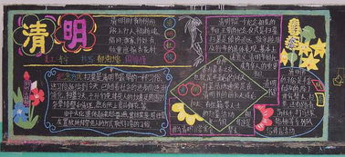 清明节黑板报图片大全简单，清明节黑板报图片大全小学三年级
