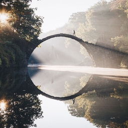 journey的英文是什么?