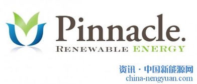 汇丰pinnacle是什么