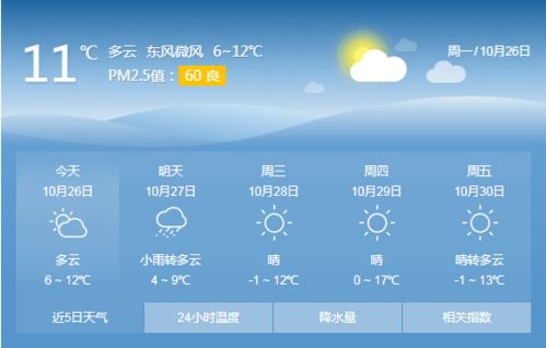 武威市天气预报30天查询，武威市天气预报40天
