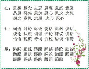 部首相同的词语口字旁，呼啸部首相同的词语