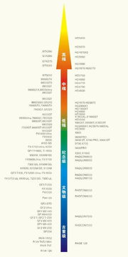 猫洗脸的视频，猫洗脸歇后语