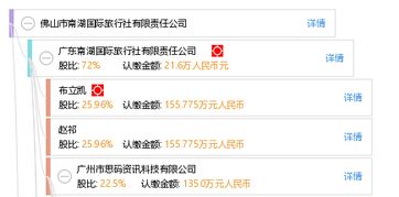 南湖国旅现在还营业吗?
