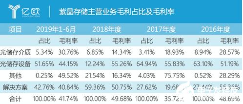 比及三年的比及什么意思，比及三年,可使足民翻译