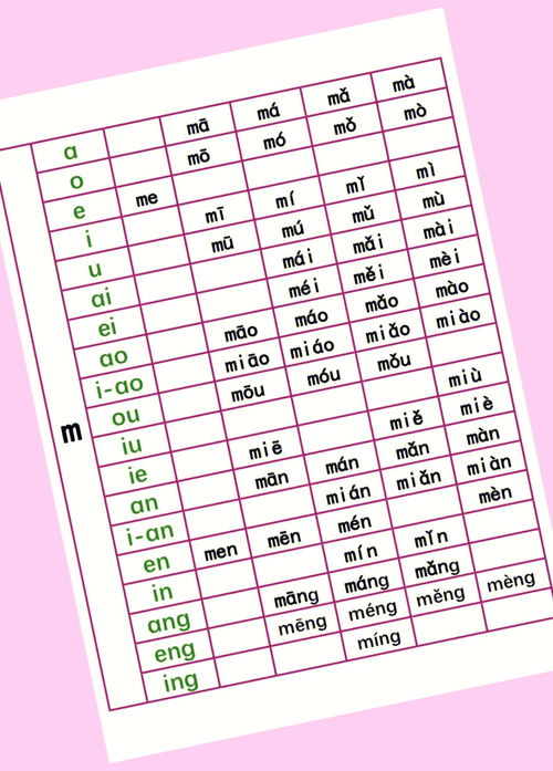 棒怎么读