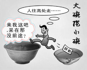 挖墙脚是什么意思?