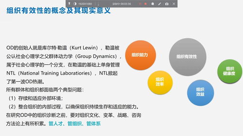 价值观的意思，物所价值的意思