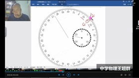 机械停表的读数方法图，如何使用机械停表的读数方法