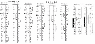 二胡拼音是几声，蝴蝶拼音