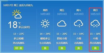 湖南省天气预报查询湖南天气首页