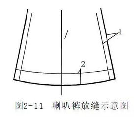cutting的读音是什么
